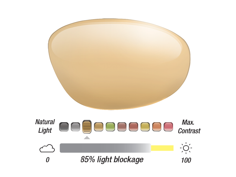 B7 [Lens Only] | Optics Outfitter